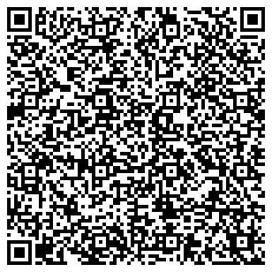 QR-код с контактной информацией организации 1000 мелочей, универсальный магазин, ИП Игошина Я.Г.