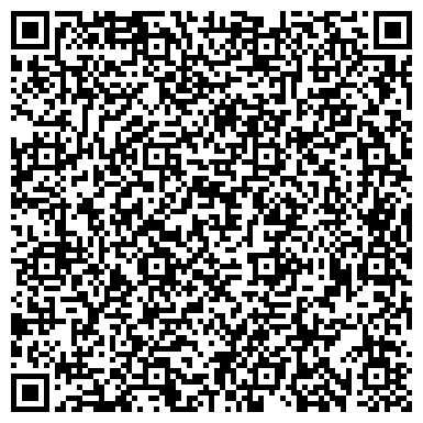 QR-код с контактной информацией организации Территориальный орган Росздравнадзора по Пензенской области