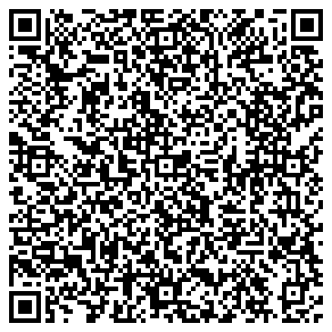 QR-код с контактной информацией организации Панагюриште