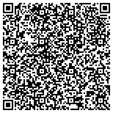 QR-код с контактной информацией организации Промтовары, магазин, ИП Клопнева Е.Ю.