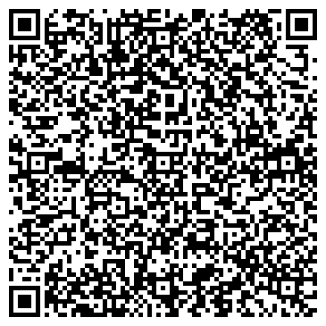 QR-код с контактной информацией организации ООО Оформитель
