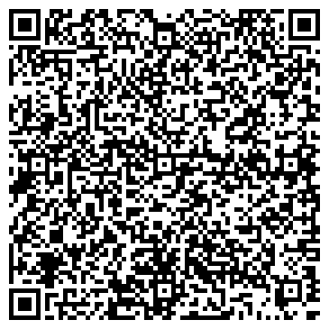 QR-код с контактной информацией организации ИП Мельник В.М.