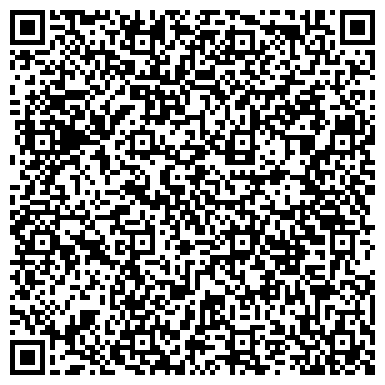 QR-код с контактной информацией организации ИП Исупова Е.Л.