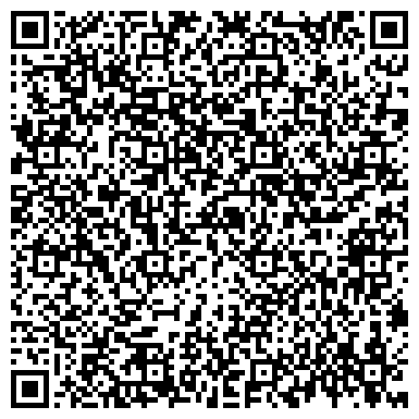 QR-код с контактной информацией организации Авиа-Хобби-Авто