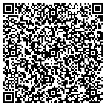 QR-код с контактной информацией организации Мегаполис Трейд