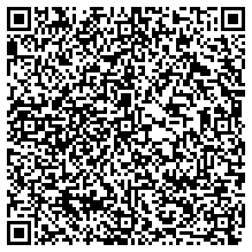 QR-код с контактной информацией организации Фарма Мед
