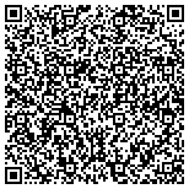 QR-код с контактной информацией организации Горпечать, полиграфическая фирма, ИП Тихонова А.Н.