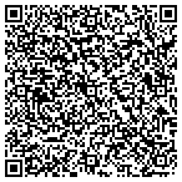 QR-код с контактной информацией организации Абикон Фарма
