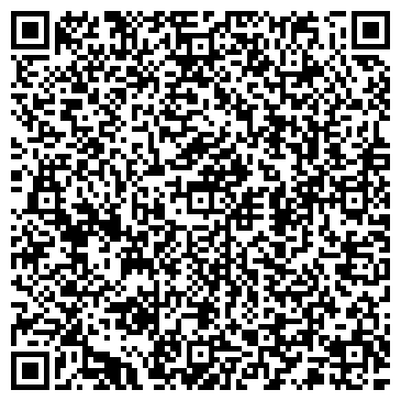 QR-код с контактной информацией организации Центральная аптека, ГУП