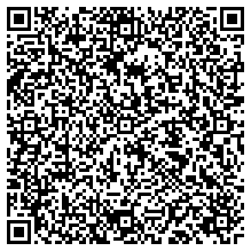 QR-код с контактной информацией организации Мясная лавка, ИП Махоткова Н.Л.