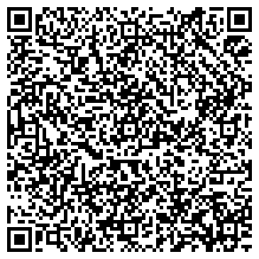 QR-код с контактной информацией организации От хохла, мясная лавка, ИП Филипенко В.В.