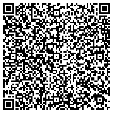 QR-код с контактной информацией организации Мясная лавка, сеть магазинов, ИП Воробьев Д.Ю.