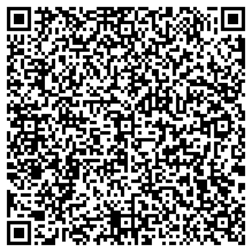 QR-код с контактной информацией организации Мясная лавка, сеть магазинов, ИП Воробьев Д.Ю.