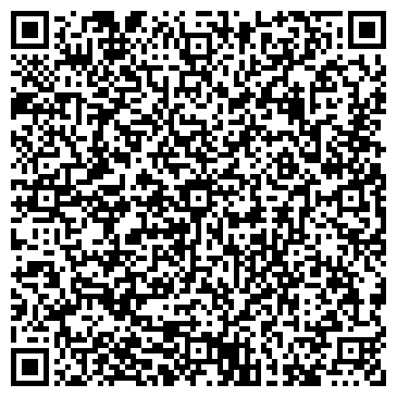 QR-код с контактной информацией организации Киоск по продаже мясной продукции и полуфабрикатов