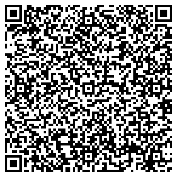 QR-код с контактной информацией организации ИП Ботвинкин А.В.