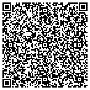 QR-код с контактной информацией организации Добрая, аптека, ООО Панацея