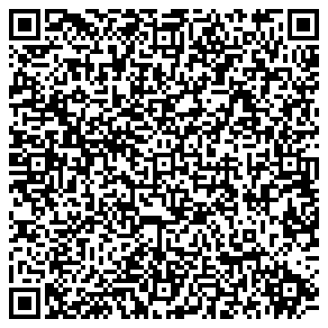QR-код с контактной информацией организации ООО Горавтооценка