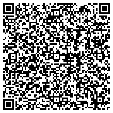QR-код с контактной информацией организации Пиро-Класс Пенза, магазин фейерверков, Офис