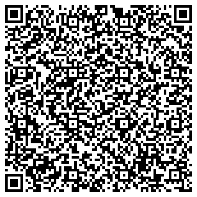 QR-код с контактной информацией организации ООО Сергатов и Партнеры