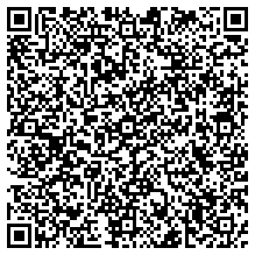 QR-код с контактной информацией организации Кузнецов И.Н., ИП, магазин фруктов и овощей