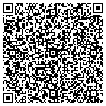 QR-код с контактной информацией организации ООО Химпромторг Ммд