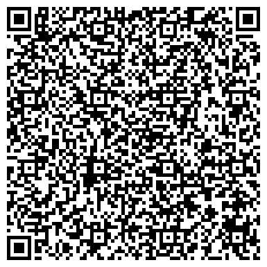 QR-код с контактной информацией организации ИП Безникина Ю.А.