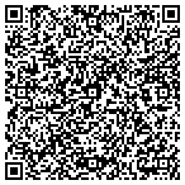 QR-код с контактной информацией организации Империя праздника