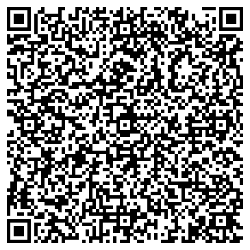 QR-код с контактной информацией организации ИП Шершнев В.Г.