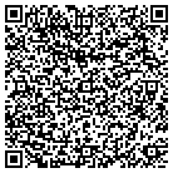 QR-код с контактной информацией организации Киоск по продаже фруктов и овощей