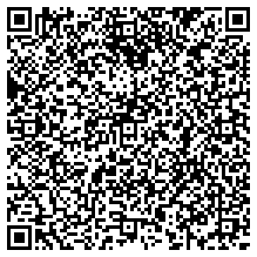 QR-код с контактной информацией организации Лада-Доктор, аптека, ООО Иммокор