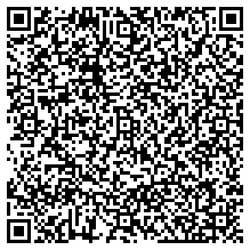 QR-код с контактной информацией организации Федоров & Ко