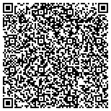 QR-код с контактной информацией организации Нижнетагильские самосвалы