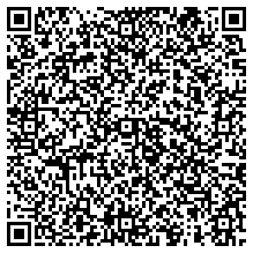 QR-код с контактной информацией организации ООО АвтоПремиум74