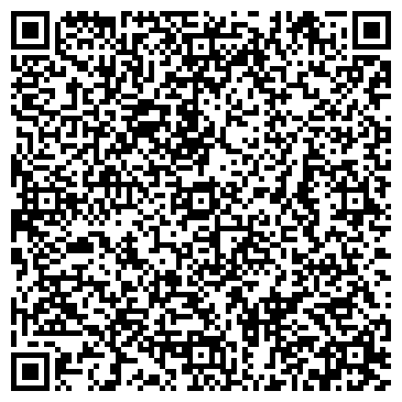 QR-код с контактной информацией организации ИП Макаров Е.Г.