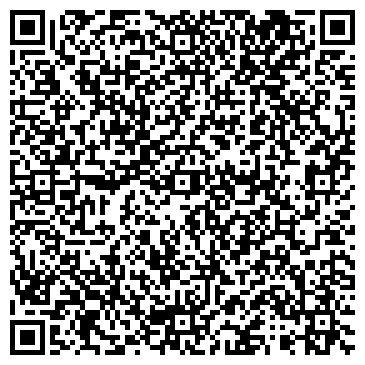 QR-код с контактной информацией организации ООО АвтоТрансГруз