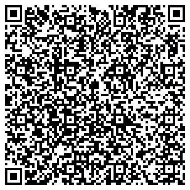 QR-код с контактной информацией организации ООО Технолинк Софт Сервис
