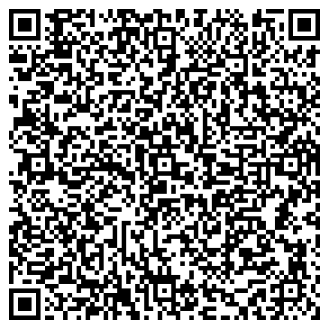 QR-код с контактной информацией организации КИТФАРМА, сеть аптек, ООО Прогресс-Фарма