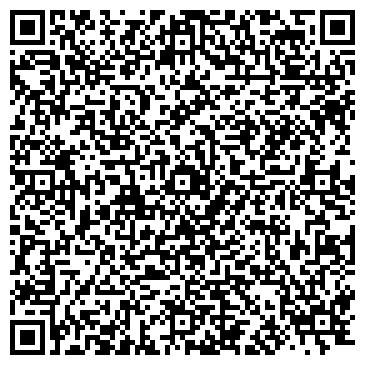 QR-код с контактной информацией организации Администрация Петелинского сельского поселения