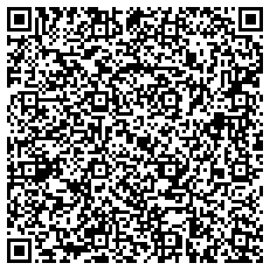 QR-код с контактной информацией организации Отдел экономики и прогнозирования Администрации Тюменского района