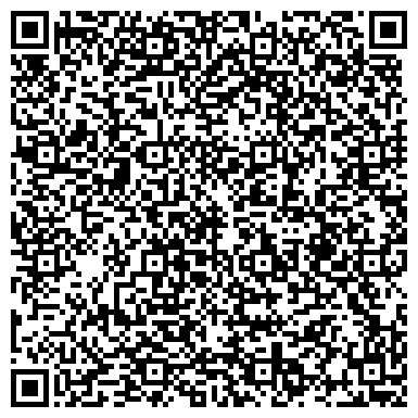 QR-код с контактной информацией организации Администрация Мальковского муниципального образования