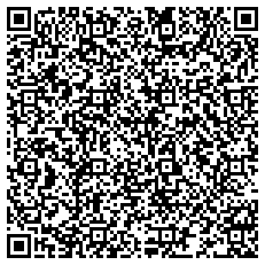 QR-код с контактной информацией организации Администрация Княжевского муниципального образования