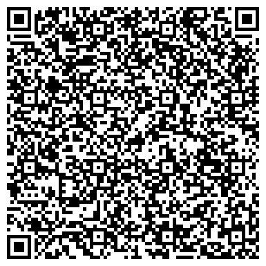 QR-код с контактной информацией организации Администрация Созоновского муниципального образования