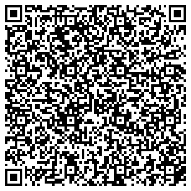 QR-код с контактной информацией организации Администрация Нижнепышминского муниципального образования