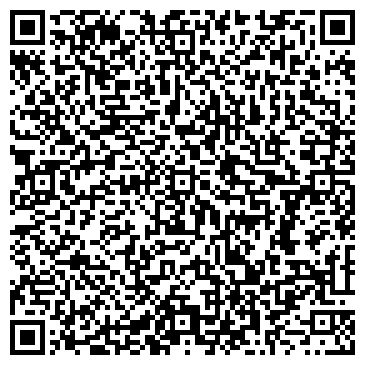 QR-код с контактной информацией организации ООО Аптека   Русмед