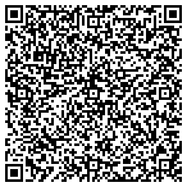 QR-код с контактной информацией организации Абикон Фарма
