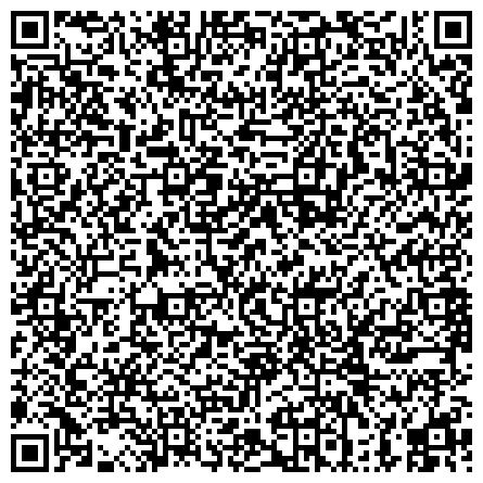 QR-код с контактной информацией организации Комитет по приватизации муниципального жилищного фонда