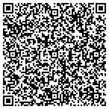 QR-код с контактной информацией организации Солнышко, сеть магазинов продуктов, ИП Логинова С.В.