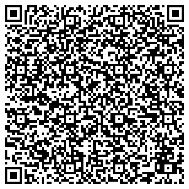 QR-код с контактной информацией организации Архивный отдел администрации Абатского муниципального района