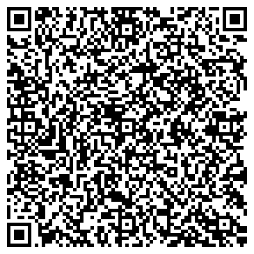 QR-код с контактной информацией организации Фабрика качества, магазин продуктов, ИП Малышева Л.В.