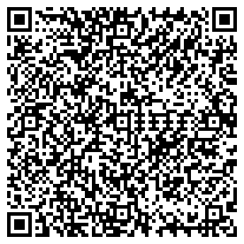 QR-код с контактной информацией организации Продукты, магазин, ИП Аникин Е.В.